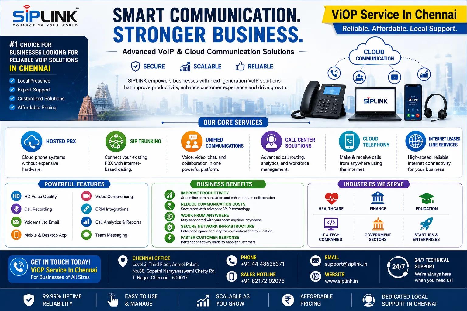 VoIP Services in Chennai